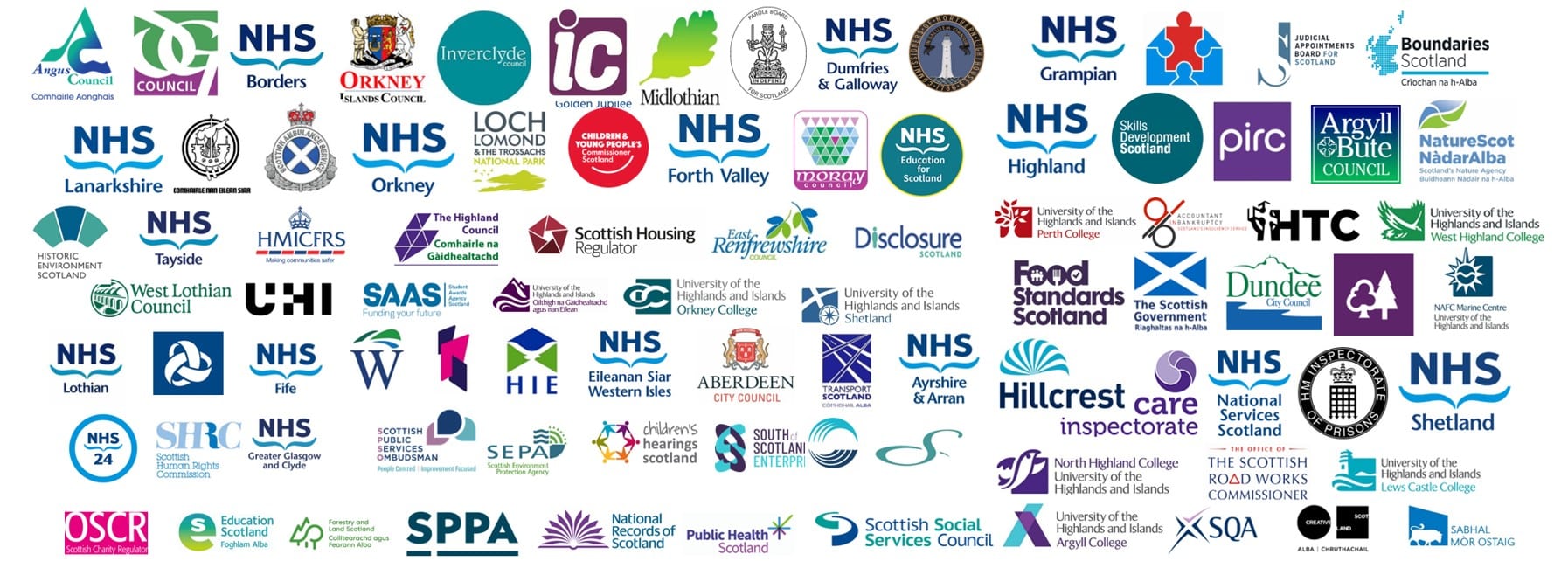 SWAN Organisation Logos